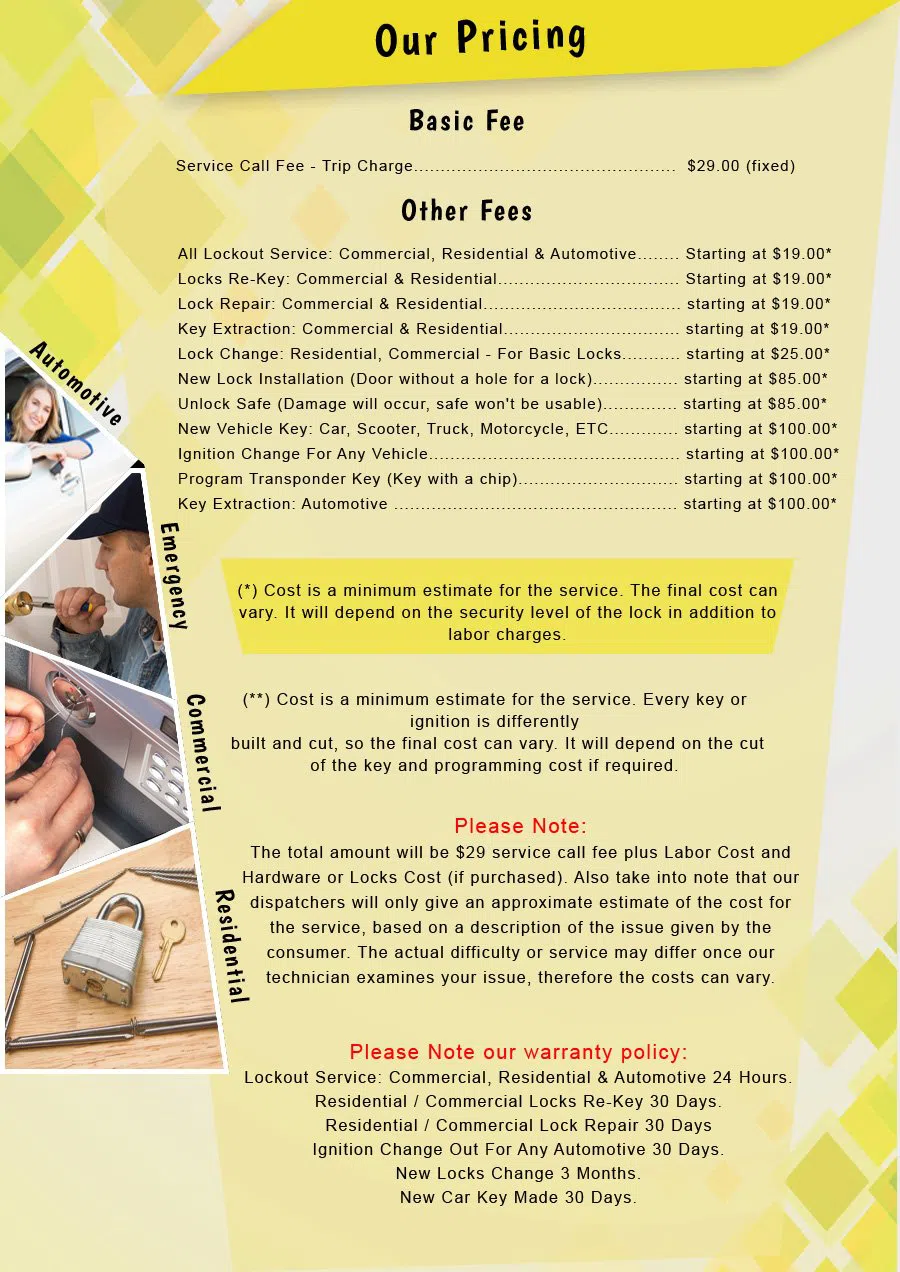 Metro Locksmith Services Las Vegas, NV 702-207-1558